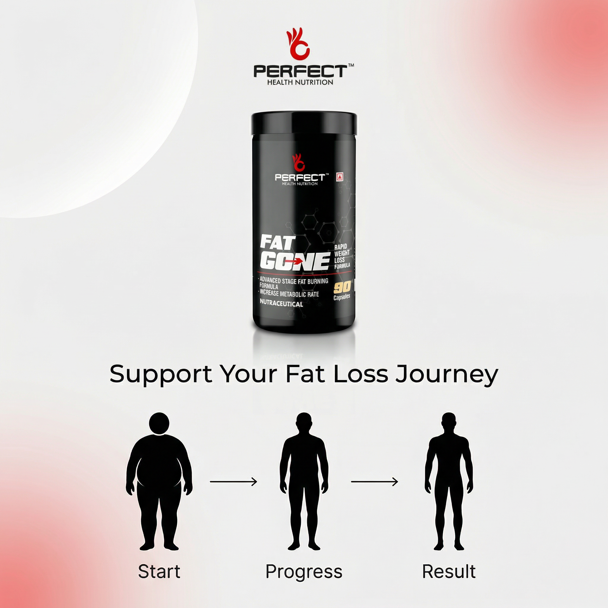 Perfect Health Nutrition Fat Gone (90 Capsule) - Image 4