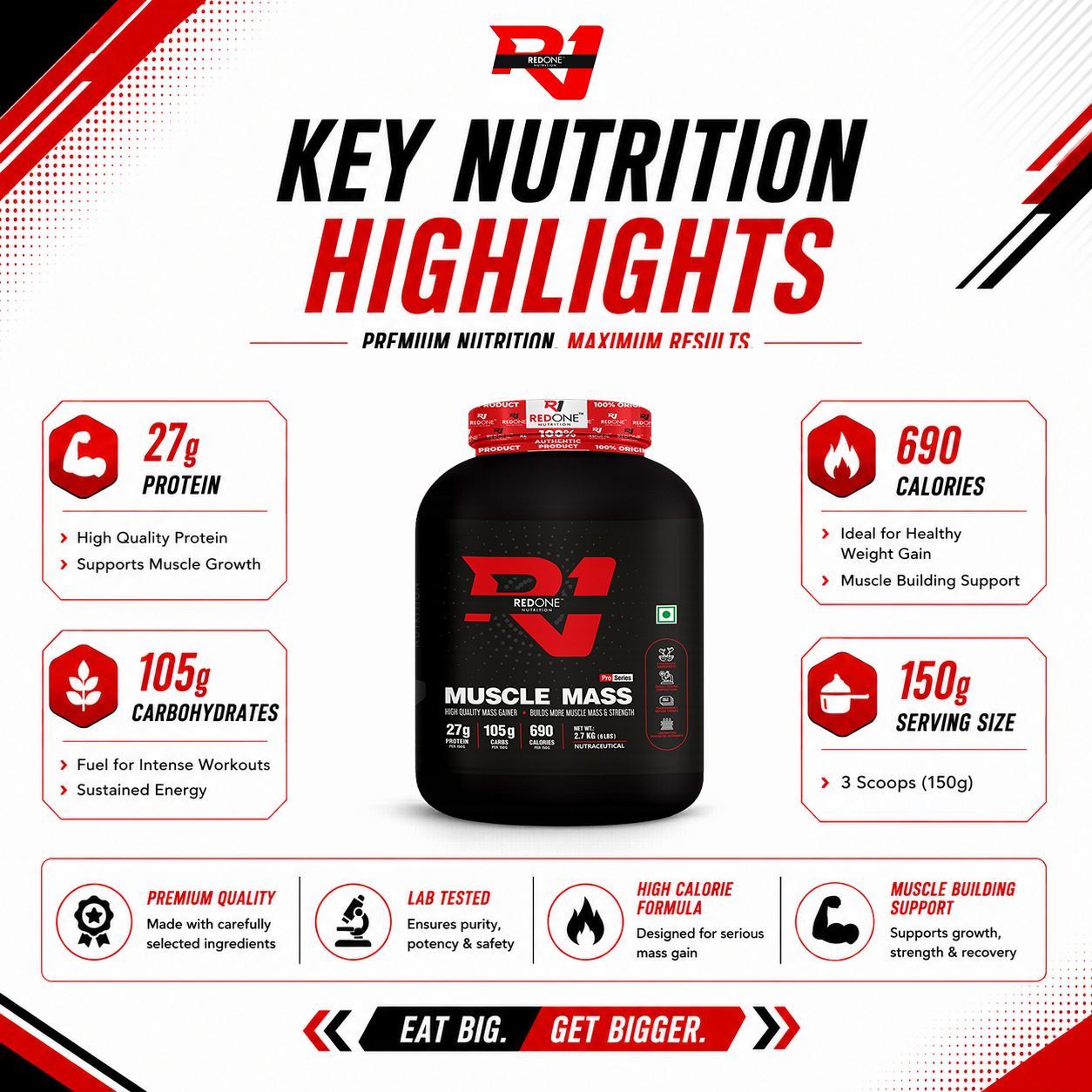 Redone Nutrition Pro Series Muscle Mass Gainer (6 LBS / 2.7 KG) - Image 6