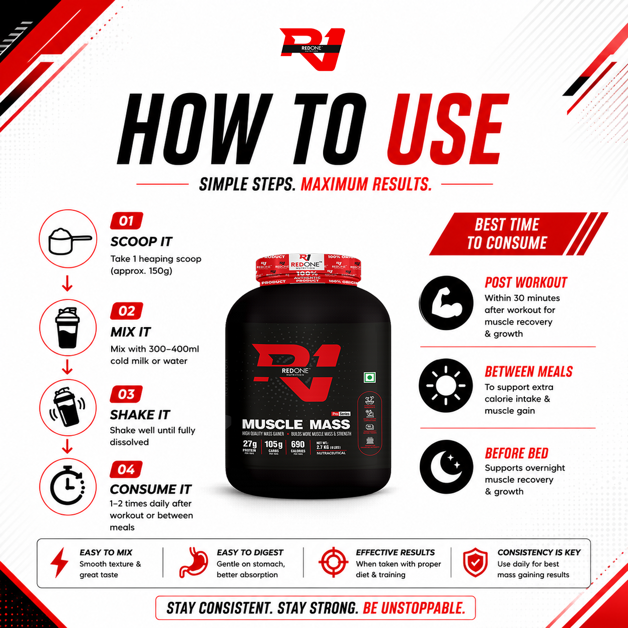 Redone Nutrition Pro Series Muscle Mass Gainer (6 LBS / 2.7 KG) - Image 7